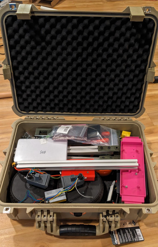 packed